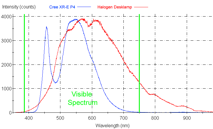 Натиснете снимката за да я уголемите

Име:combinedplot.gif
Прегледи:1
Размер:14.5 КБ
ID:5218852