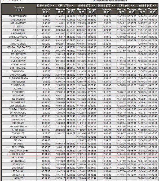 Натиснете снимката за да я уголемите

Име:list1.jpg
Прегледи:1
Размер:228.8 КБ
ID:5220286