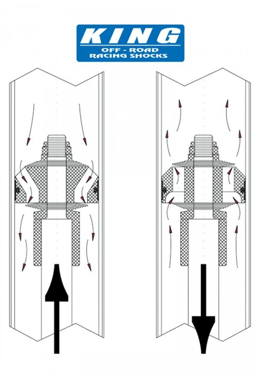 Натиснете снимката за да я уголемите

Име:1002_4wd_03+high_end_shock_performance+compression_and_rebound_stroke.jpg
Прегледи:1
Размер:54.3 КБ
ID:5220506