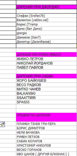 Натиснете снимката за да я уголемите

Име:DARENIA.jpg
Прегледи:1
Размер:44.0 КБ
ID:5229431