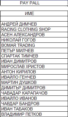 Натиснете снимката за да я уголемите

Име:DAR.jpg
Прегледи:1
Размер:30.4 КБ
ID:5229432