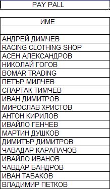 Натиснете снимката за да я уголемите

Име:DAR.jpg
Прегледи:1
Размер:30.4 КБ
ID:5229432