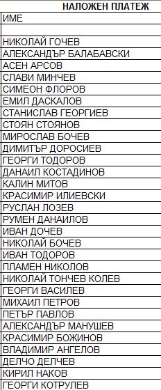 Натиснете снимката за да я уголемите

Име:DAREN.jpg
Прегледи:1
Размер:47.8 КБ
ID:5229434