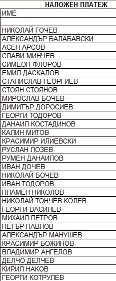 Натиснете снимката за да я уголемите

Име:DAREN.jpg
Прегледи:1
Размер:47.8 КБ
ID:5229434