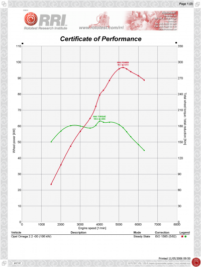 Натиснете снимката за да я уголемите

Име:STR-99110801-kW-Nm-C.png
Прегледи:1
Размер:157.0 КБ
ID:5233822
