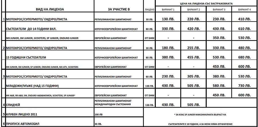 Натиснете снимката за да я уголемите

Име:lic.jpg
Прегледи:1
Размер:85.0 КБ
ID:5249898
