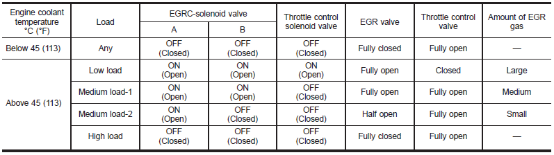 Натиснете снимката за да я уголемите

Име:EGR.png
Прегледи:1
Размер:27.0 КБ
ID:5257298