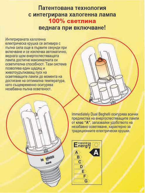 Натиснете снимката за да я уголемите

Име:svetlinni_izto4nici.jpg
Прегледи:1
Размер:132.0 КБ
ID:5267519