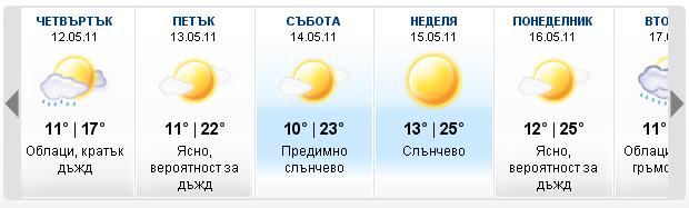 Натиснете снимката за да я уголемите

Име:wremeto.JPG
Прегледи:1
Размер:22.8 КБ
ID:5277595