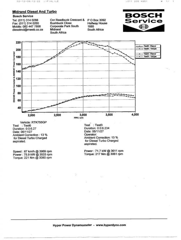 Натиснете снимката за да я уголемите

Име:2009-12-02_061544_Dyno_Test.jpg
Прегледи:1
Размер:59.3 КБ
ID:5282143