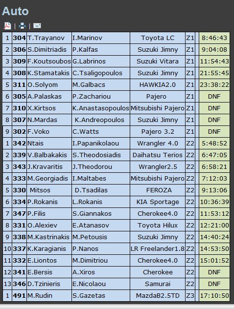 Натиснете снимката за да я уголемите

Име:klas1.jpg
Прегледи:1
Размер:101.2 КБ
ID:5290740