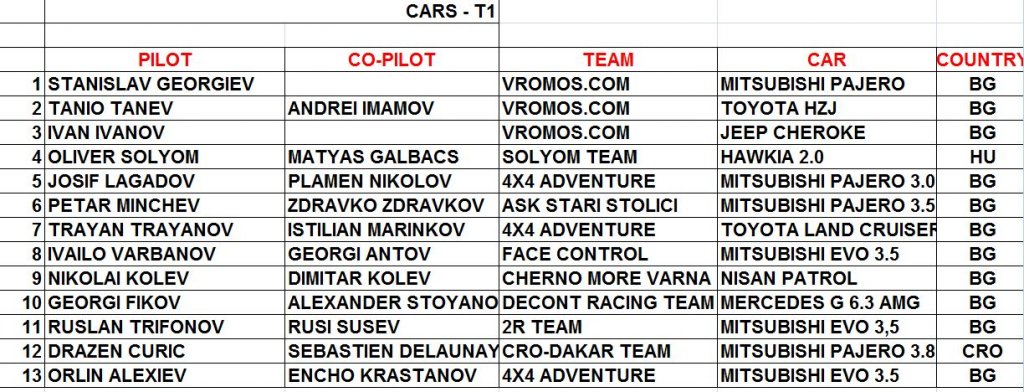 Натиснете снимката за да я уголемите

Име:CARS.jpg
Прегледи:1
Размер:143.1 КБ
ID:5295284