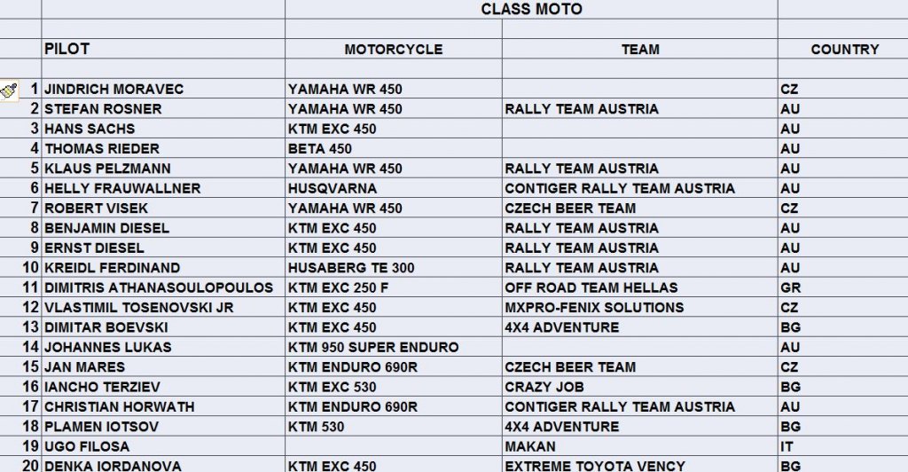 Натиснете снимката за да я уголемите

Име:MOTO-LAST.jpg
Прегледи:1
Размер:145.7 КБ
ID:5298825