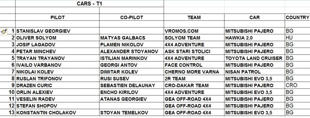 Натиснете снимката за да я уголемите

Име:CARS-LAST.jpg
Прегледи:1
Размер:127.3 КБ
ID:5298827