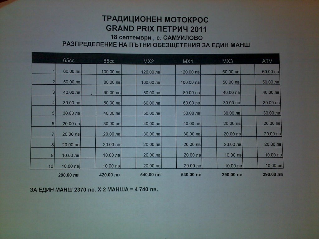 Натиснете снимката за да я уголемите

Име:05092011224.jpg
Прегледи:1
Размер:107.2 КБ
ID:5300312