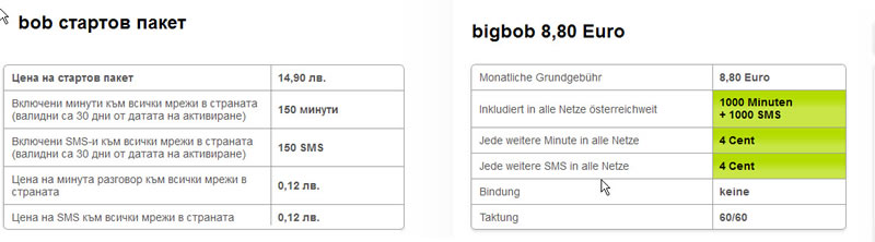 Натиснете снимката за да я уголемите

Име:bob.jpg
Прегледи:1
Размер:35.4 КБ
ID:5311965