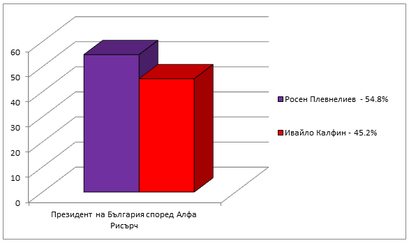 Натиснете снимката за да я уголемите

Име:bulgaria8.png
Прегледи:1
Размер:13.1 КБ
ID:6513714