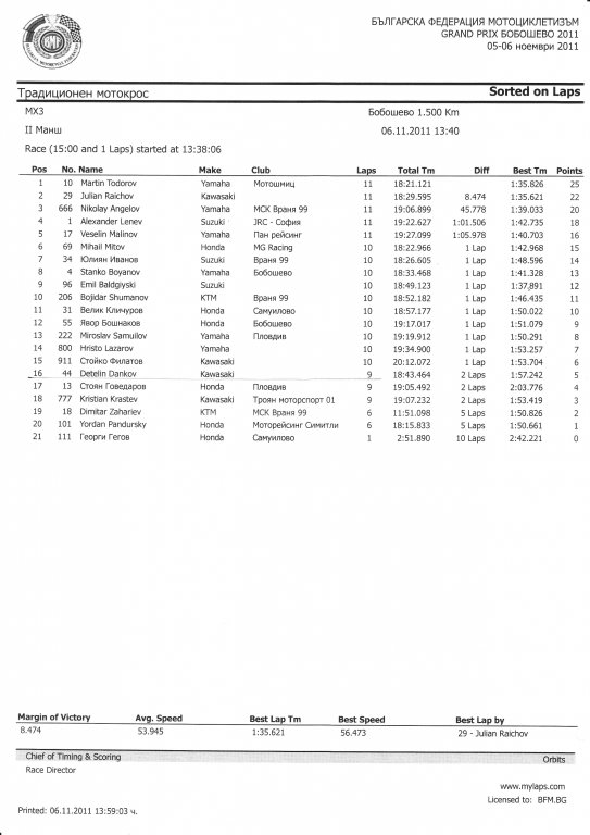 Натиснете снимката за да я уголемите

Име:Втори.jpg
Прегледи:1
Размер:62.5 КБ
ID:5316733