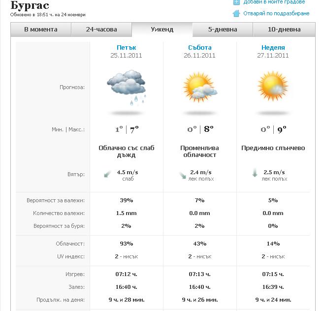 Натиснете снимката за да я уголемите

Име:vreme.JPG
Прегледи:1
Размер:45.7 КБ
ID:5321401