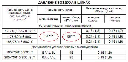 Натиснете снимката за да я уголемите

Име:Niva.JPG
Прегледи:1
Размер:28.8 КБ
ID:5332947