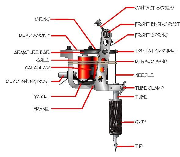 Натиснете снимката за да я уголемите

Име:tattoo_machine_by_zombiebe10u.jpg
Прегледи:1
Размер:34.8 КБ
ID:5954653