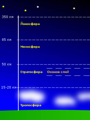 Натиснете снимката за да я уголемите

Име:atmosphere.jpg
Прегледи:1
Размер:16.3 КБ
ID:5958686