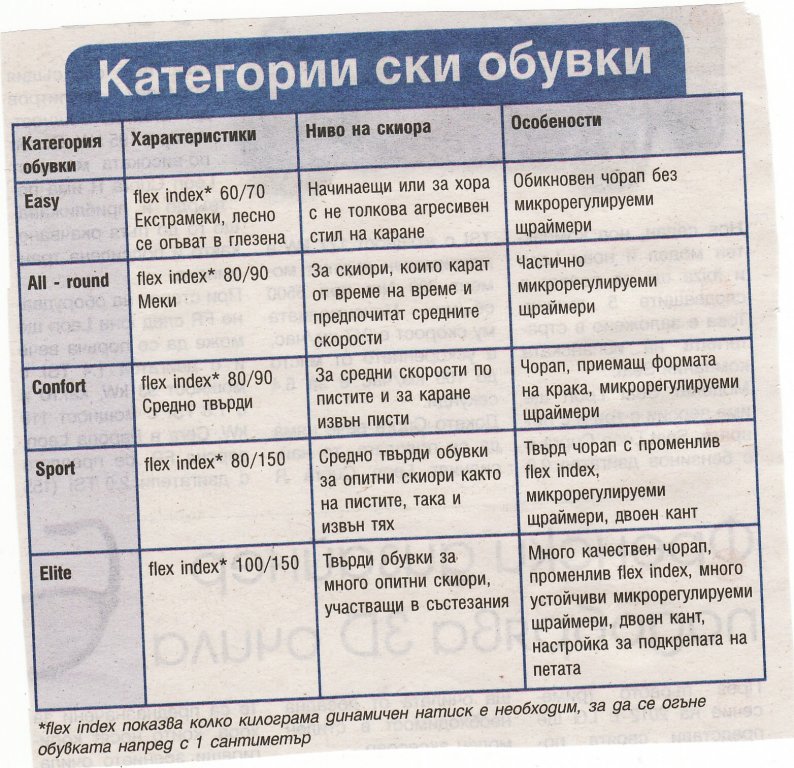 Натиснете снимката за да я уголемите

Име:IMGx.jpg
Прегледи:1
Размер:165.5 КБ
ID:5342669