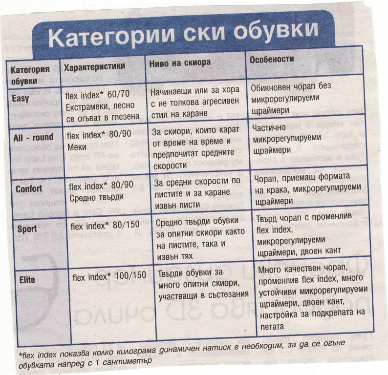 Натиснете снимката за да я уголемите

Име:IMGx.jpg
Прегледи:1
Размер:165.5 КБ
ID:5342669