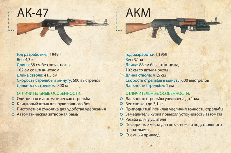 Натиснете снимката за да я уголемите

Име:kalash-0001.jpg
Прегледи:1
Размер:101.6 КБ
ID:5368575