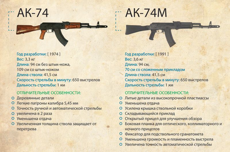 Натиснете снимката за да я уголемите

Име:kalash-0002.jpg
Прегледи:1
Размер:106.8 КБ
ID:5368576