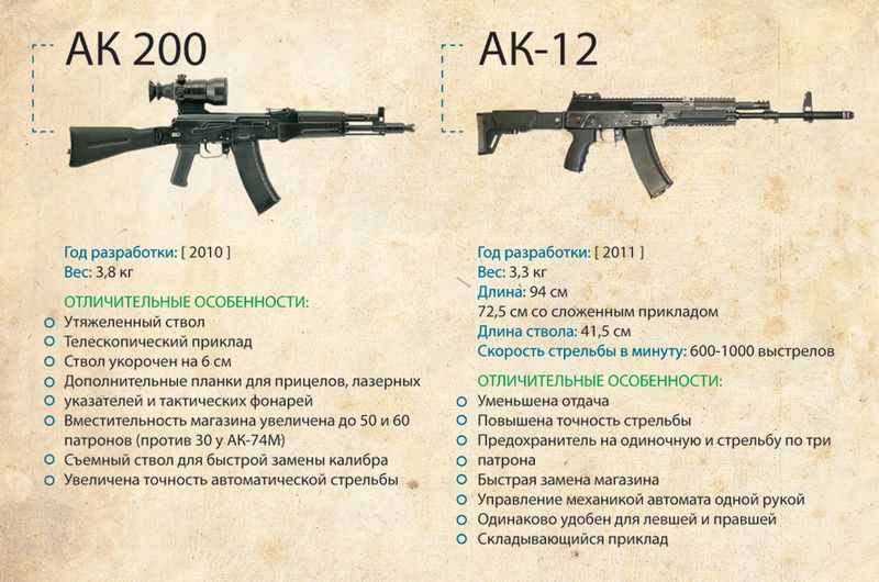 Натиснете снимката за да я уголемите

Име:kalash-0003.jpg
Прегледи:1
Размер:100.9 КБ
ID:5368577