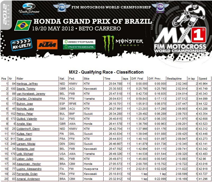 Натиснете снимката за да я уголемите

Име:MX 1 Brazil.jpg
Прегледи:1
Размер:190.9 КБ
ID:5375454