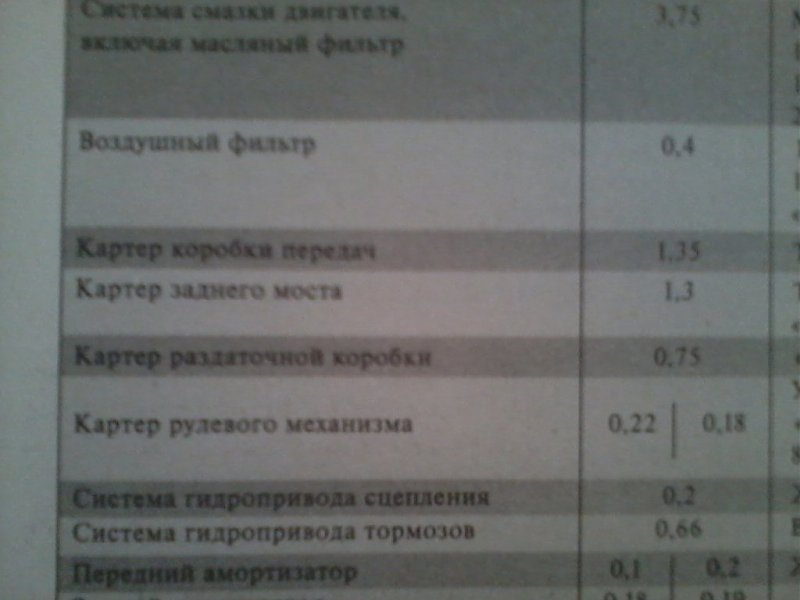 Натиснете снимката за да я уголемите

Име:Снимки0080.jpg
Прегледи:1
Размер:63.5 КБ
ID:5383637
