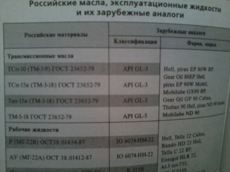 Натиснете снимката за да я уголемите

Име:Снимки0086.jpg
Прегледи:1
Размер:86.2 КБ
ID:5383641