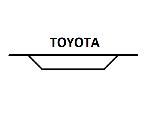 Натиснете снимката за да я уголемите

Име:TOYOTA.png
Прегледи:1
Размер:5.9 КБ
ID:5414772