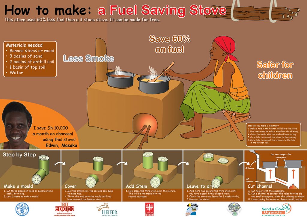 Натиснете снимката за да я уголемите

Име:fuelsavingstove.jpg
Прегледи:1
Размер:146.0 КБ
ID:5415432