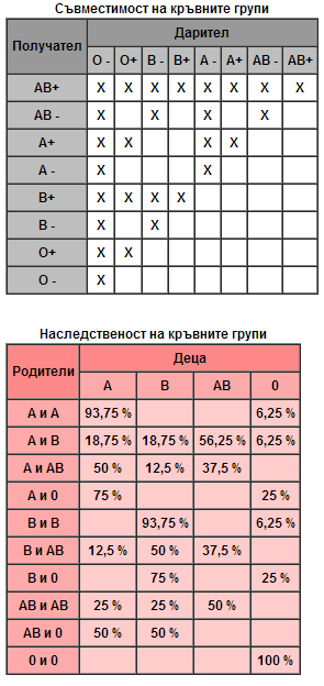 Натиснете снимката за да я уголемите

Име:krgr.png
Прегледи:1
Размер:15.8 КБ
ID:5420746