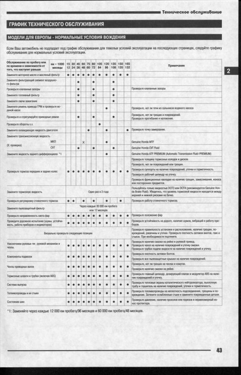 Натиснете снимката за да я уголемите

Име:honda 43.jpg
Прегледи:1
Размер:93.9 КБ
ID:5436346