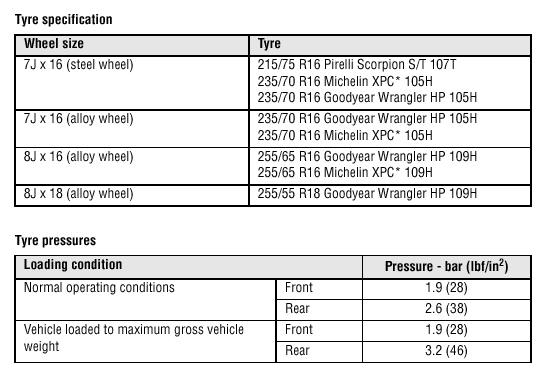 Натиснете снимката за да я уголемите

Име:D2_wheels.gif
Прегледи:1
Размер:16.5 КБ
ID:5472640