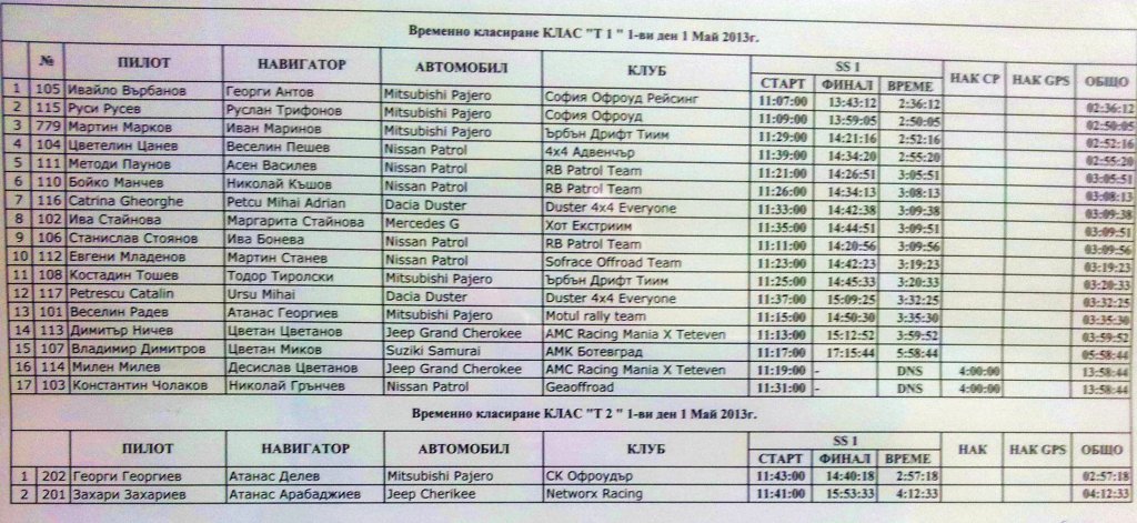 Натиснете снимката за да я уголемите

Име:20130501_200819.jpg
Прегледи:1
Размер:151.4 КБ
ID:5477809