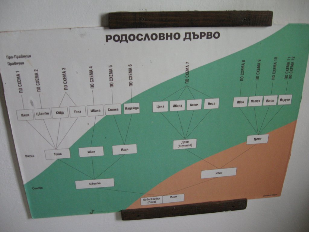 Натиснете снимката за да я уголемите

Име:172.jpg
Прегледи:1
Размер:87.6 КБ
ID:5485803