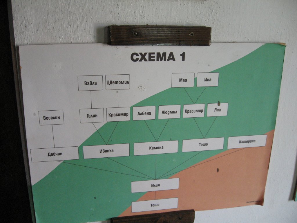 Натиснете снимката за да я уголемите

Име:173.jpg
Прегледи:1
Размер:102.5 КБ
ID:5485804