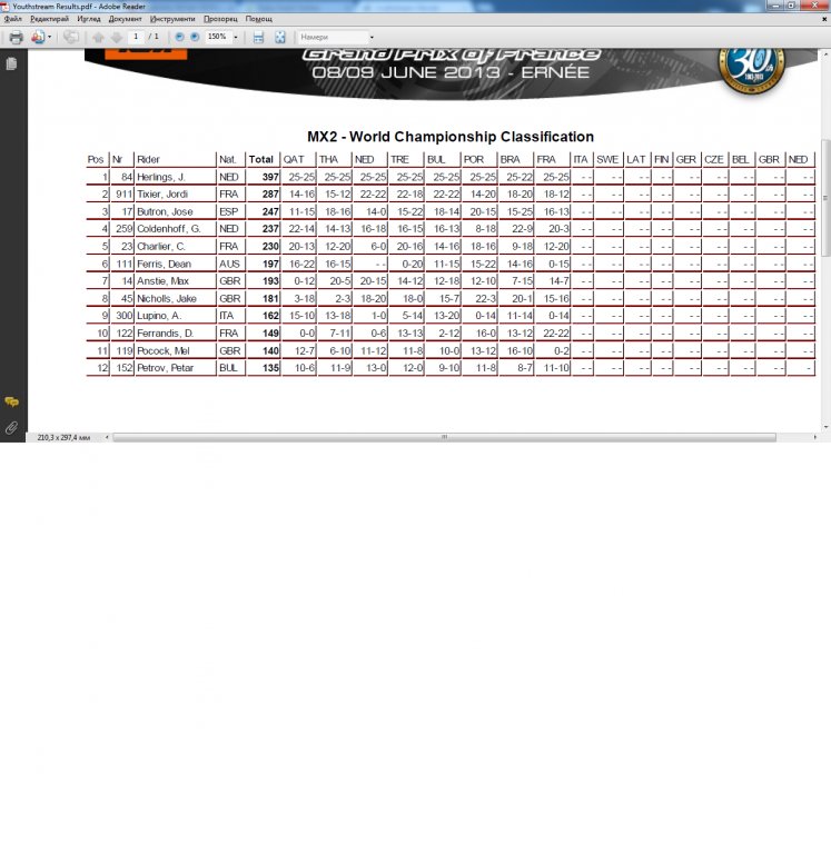Натиснете снимката за да я уголемите

Име:MX2.jpg
Прегледи:1
Размер:91.5 КБ
ID:5493064