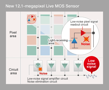 Натиснете снимката за да я уголемите

Име:sensor_image02.gif
Прегледи:1
Размер:20.0 КБ
ID:5517596