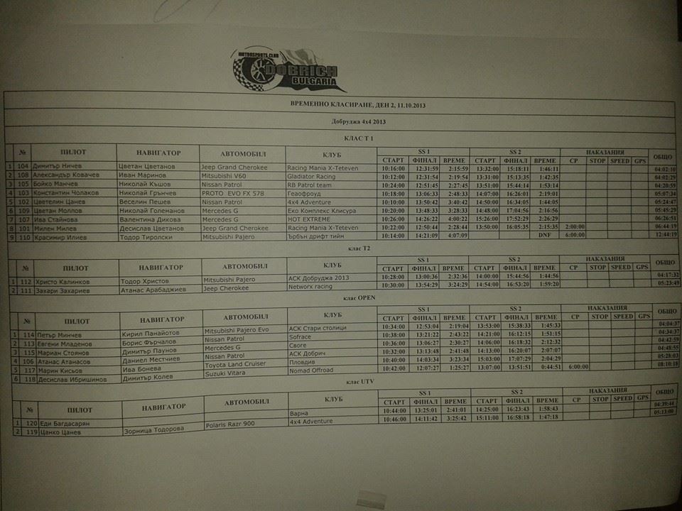 Натиснете снимката за да я уголемите

Име:1393905_653849091315229_1664180587_n.jpg
Прегледи:1
Размер:102.6 КБ
ID:5526310