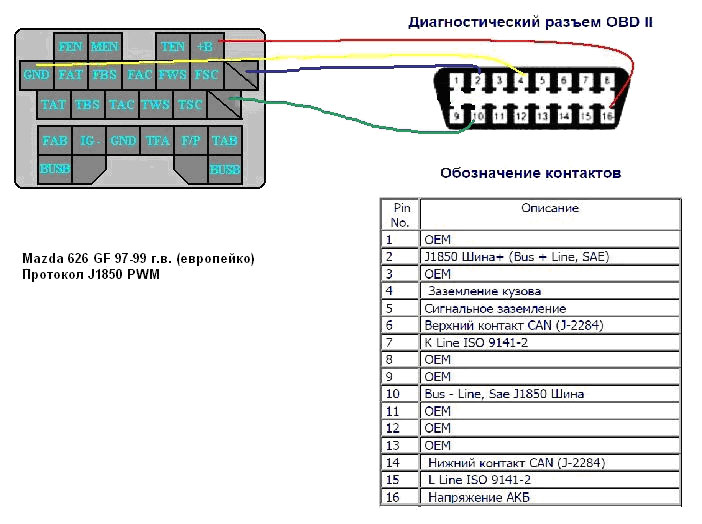 Натиснете снимката за да я уголемите

Име:screen_mazda3.jpg
Прегледи:1
Размер:92.2 КБ
ID:5587888