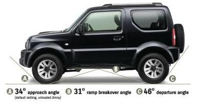 Натиснете снимката за да я уголемите

Име:waynesworldautobloguk-suzuki-jimny.jpg
Прегледи:1
Размер:13.5 КБ
ID:5593258