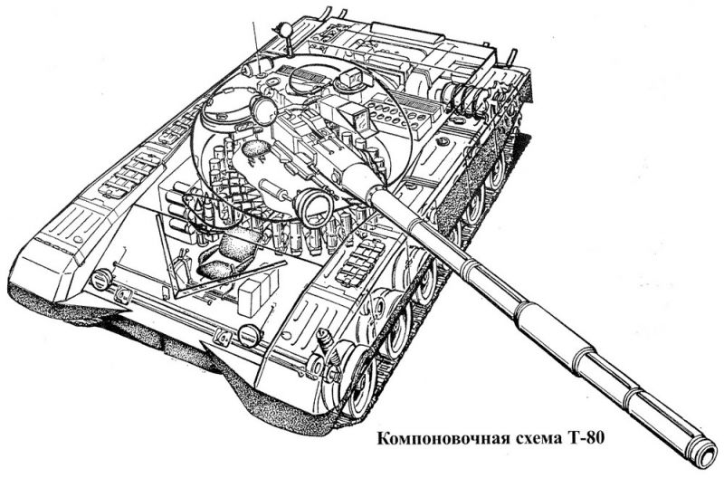 Натиснете снимката за да я уголемите

Име:T-80sxema.jpeg
Прегледи:1
Размер:89.8 КБ
ID:5604999