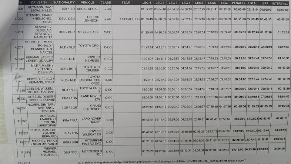 Натиснете снимката за да я уголемите

Име:10392488_841387149228088_3559191263899160647_n.jpg
Прегледи:1
Размер:84.3 КБ
ID:5613057