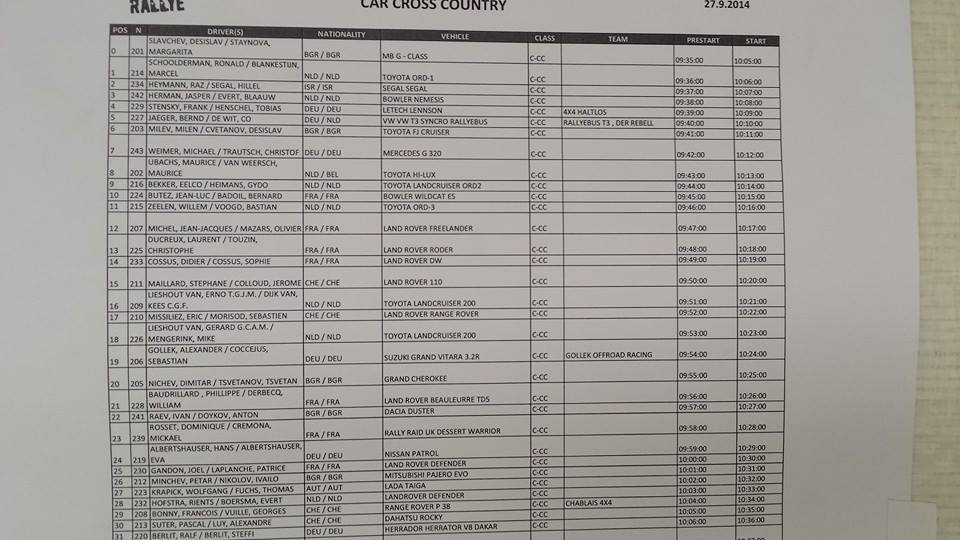 Натиснете снимката за да я уголемите

Име:10404071_841387042561432_8691897721713939155_n.jpg
Прегледи:1
Размер:80.7 КБ
ID:5613058